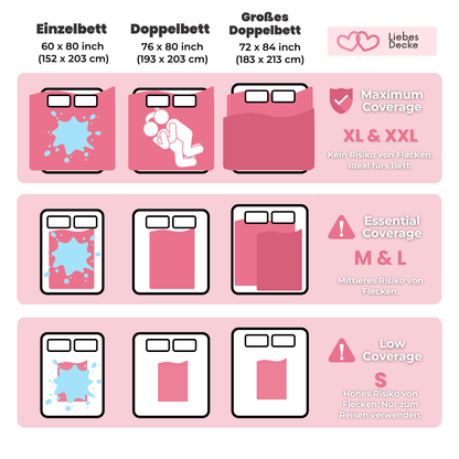 Liebesdecke™ - Die Wasserdichte Kuscheldecke